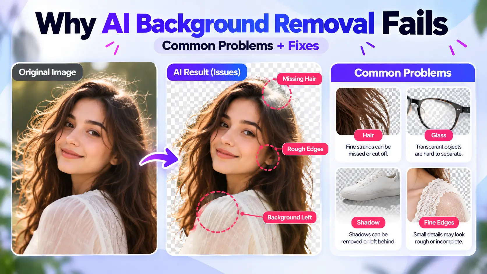 Why AI Background Removal Sometimes Fails (How to Fix It)